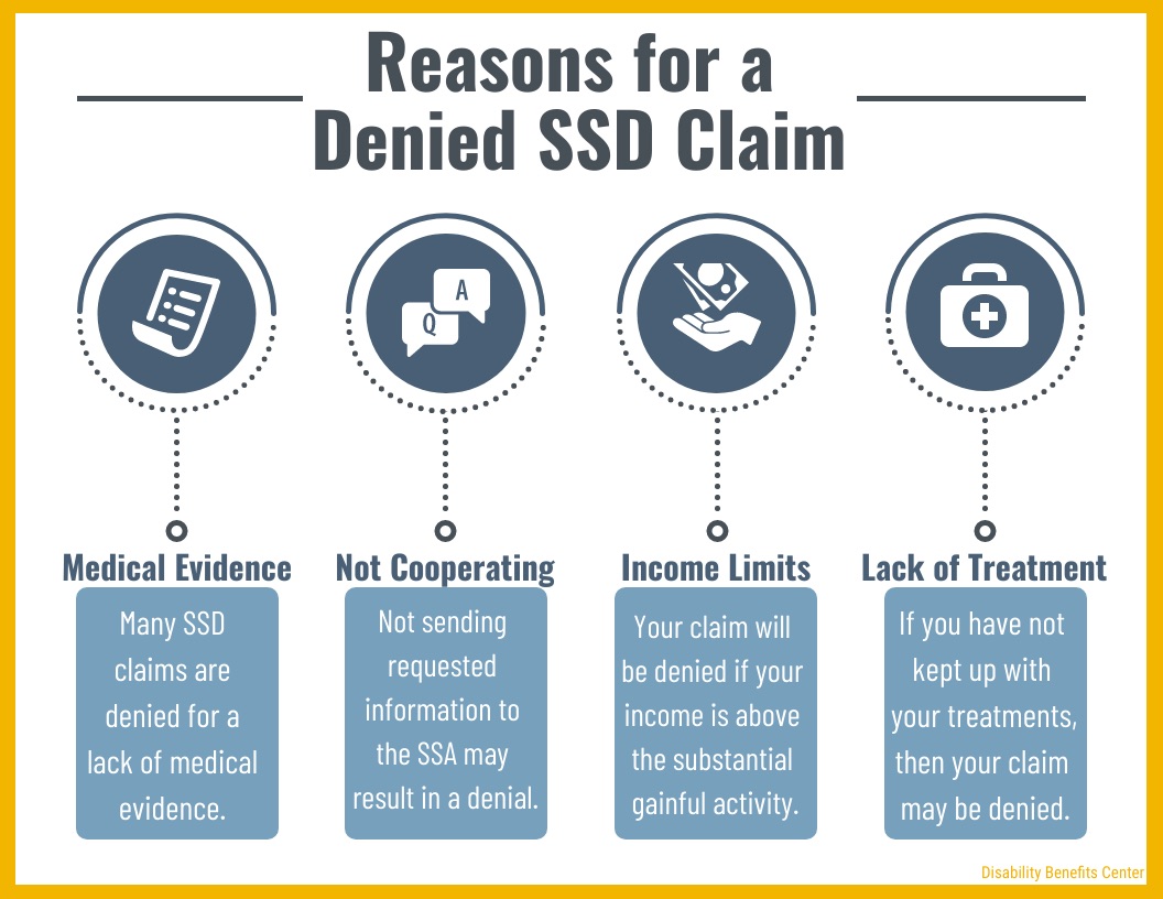 Your SSD claim may be denied for a variety of reasons